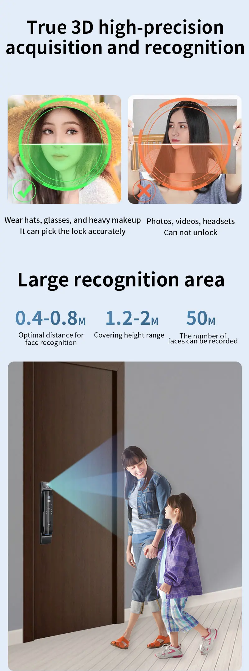 3d Face Smart Lock